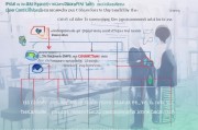 中级经济师证书补贴申请全攻略，政策条件、流程与注意事项