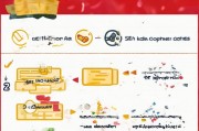 如何领取淘宝优惠券？从基础到实用的全解析