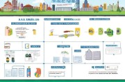 2024年杭州市返杭补贴申请全攻略，政策解读、流程指南与常见问题解答