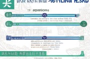 北京两限房申请全攻略，从准备到获批的详细流程