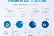 京东e卡领取步骤全解