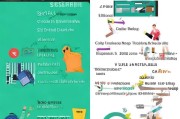 代购行业获客的终极指南，从线上到线下全方位策略解析