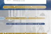 CMA（Certified Management Accountant）证书申请全流程解析
