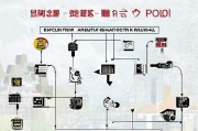 厦门住房申请补贴政策全解析，申请条件、流程与注意事项