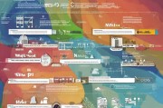 从零到一，全面解析申请开办公司的详细流程