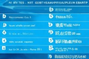 如何快速领取乐视会员？详细步骤解析