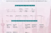 上海怀孕补贴申请指南，条件、流程、材料及注意事项全解析