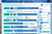 会计从业资格证领取指南，您必看的几个关键步骤