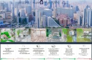 深圳廉租房申请全流程指南