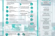 平安新一贷，全面解析申请流程与注意事项