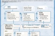 宁夏就业补贴申请全攻略，政策解读与操作指南