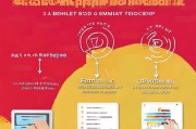 淘宝运费补贴申请全攻略，从资格到实操，手把手教你省运费