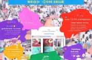 婚礼怎么发抖音获客？这5个技巧让你的婚庆业务暴涨！