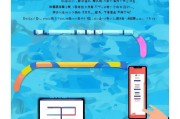 联通流量红包，如何高效领取，提升转化率