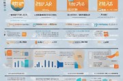 获客宝推广收费详解，如何选择最适合你的推广方案？