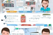 护师资格证领取指南，从申请到领取，everything you need to know