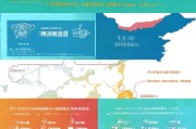 信阳人才补贴申请指南，政策红利全解析，助力人才扎根豫南