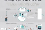 如何让领取条最大化转化？从设计到推广，Everything You Need to Know about领取条