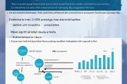 网络获客成本怎么计算？一文看懂你的营销投入到底值不值！