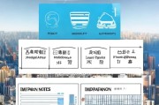 东莞买车补贴申请指南，2024最新政策、条件、流程及注意事项