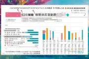 海南全网获客收费全解析，从成本到效果，一篇看懂！
