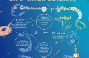 补助财富值领取步骤 explained 