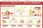 厦门补贴申请全攻略，政策解读、流程指南与实用技巧