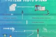 中控系统补贴申请全攻略，从政策解读到实操流程，助企业高效申领资金支持