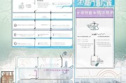 宁波生活补贴申请全攻略，从条件到流程，一文读懂补贴申领