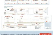 湖南商家获客怎么收费？揭秘本地获客市场的三种收费模式及避坑指南