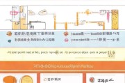 西点证书申领补贴全攻略，政策红利、申请流程与职业价值解析
