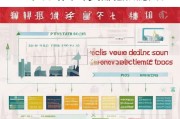 重庆技能补贴申请全攻略，政策解读、条件流程与实用指南