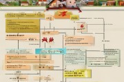 柳州购房补贴申请全攻略，政策解读、条件与流程详解