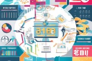 2024年最有效的获客渠道梳理，从线上流量到私域沉淀的全攻略