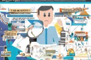 菏泽财税公司如何精准获客？这5个方法让你业绩翻倍！