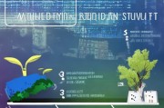 信贷平台获客指南，从零到百万用户的关键策略